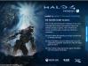 Nuove informazioni ed immagini per Halo 4